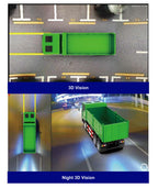 3D Bird View AI Detection Camera System For Bus Truck Engineering Vehicle