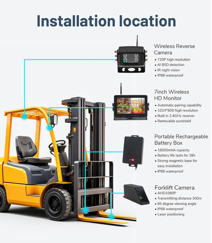 Forklift Wireless Camera System Back Camera Optional with Battery Power Supply