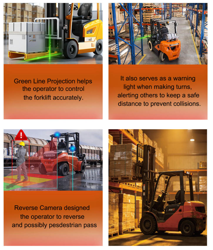 Forklift Wireless Camera System Back Camera Optional with Battery Power Supply