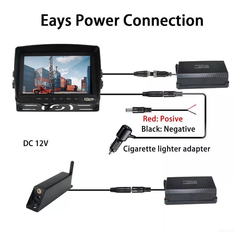 Forklift Wireless Camera System Back Camera Optional with Battery Power Supply