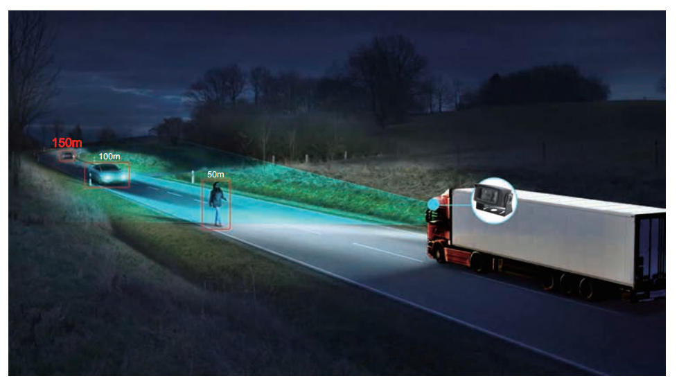 Truck Special Laser Night Camera for Super-Far Vision Assistant