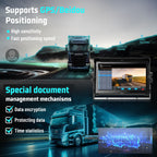 10.1-inch IP68 DVR Monitor with Waterproof Loop Recording, GPS, WiFi, and 4G Functions Support