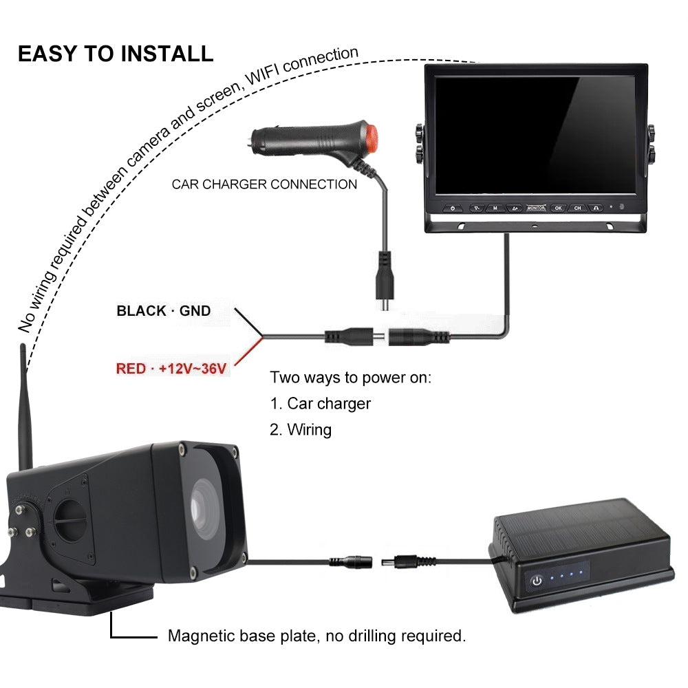 Crane Camera 30X Zoom Camera System with 1080P 200meters Wireless Connection Design for Crane Construction Purpose