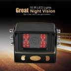 1080p Rearview Backup Camera