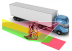 E-Side Mirror System for Bus Truck and Engineering Vehicle