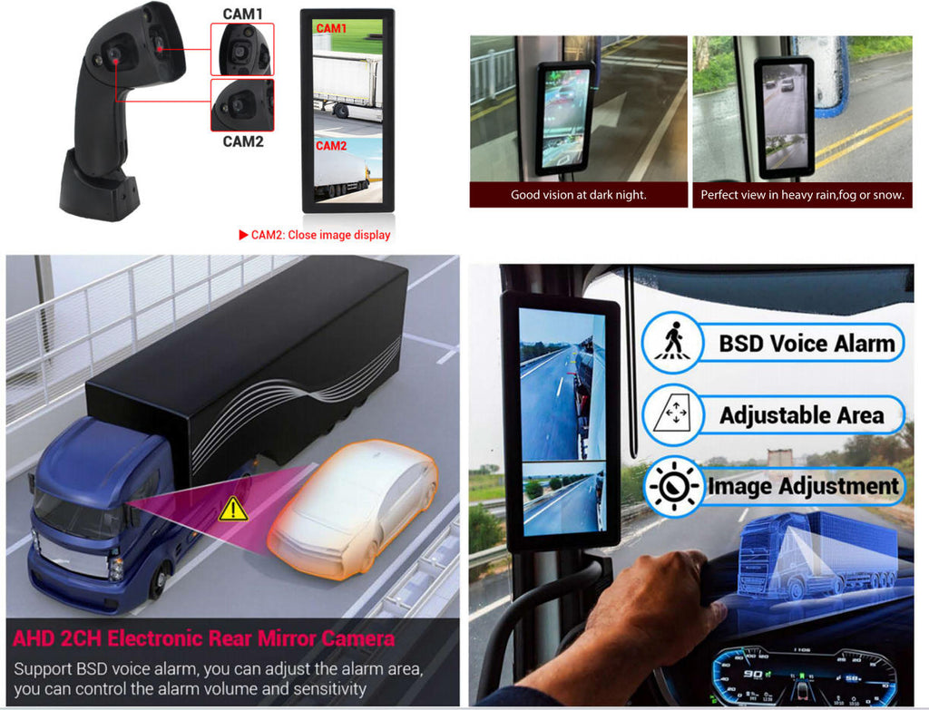 E-Side Mirror System for Bus Truck and Engineering Vehicle