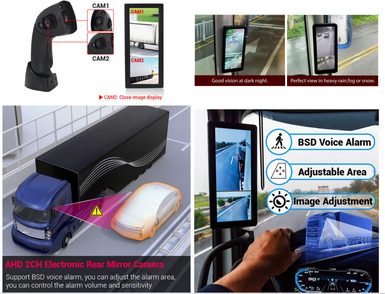 E-Side Mirror System for Bus Truck and Engineering Vehicle