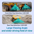Dual AHD+Thermal Dual Camera with BSD Alarm Detect and Night Vision Design System
